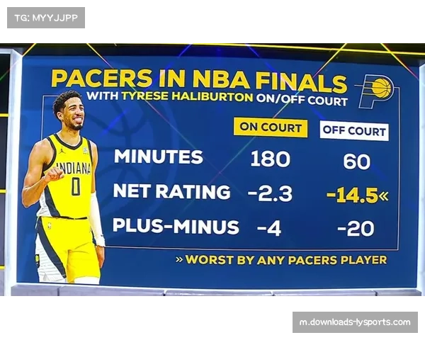 猛龙锋线三叉戟攻防均衡 哈利伯顿组织串联提升进攻效率